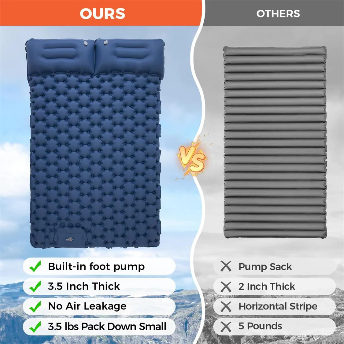 KingCamp COMFORT DUO 9 Double Air Pad - Image 6