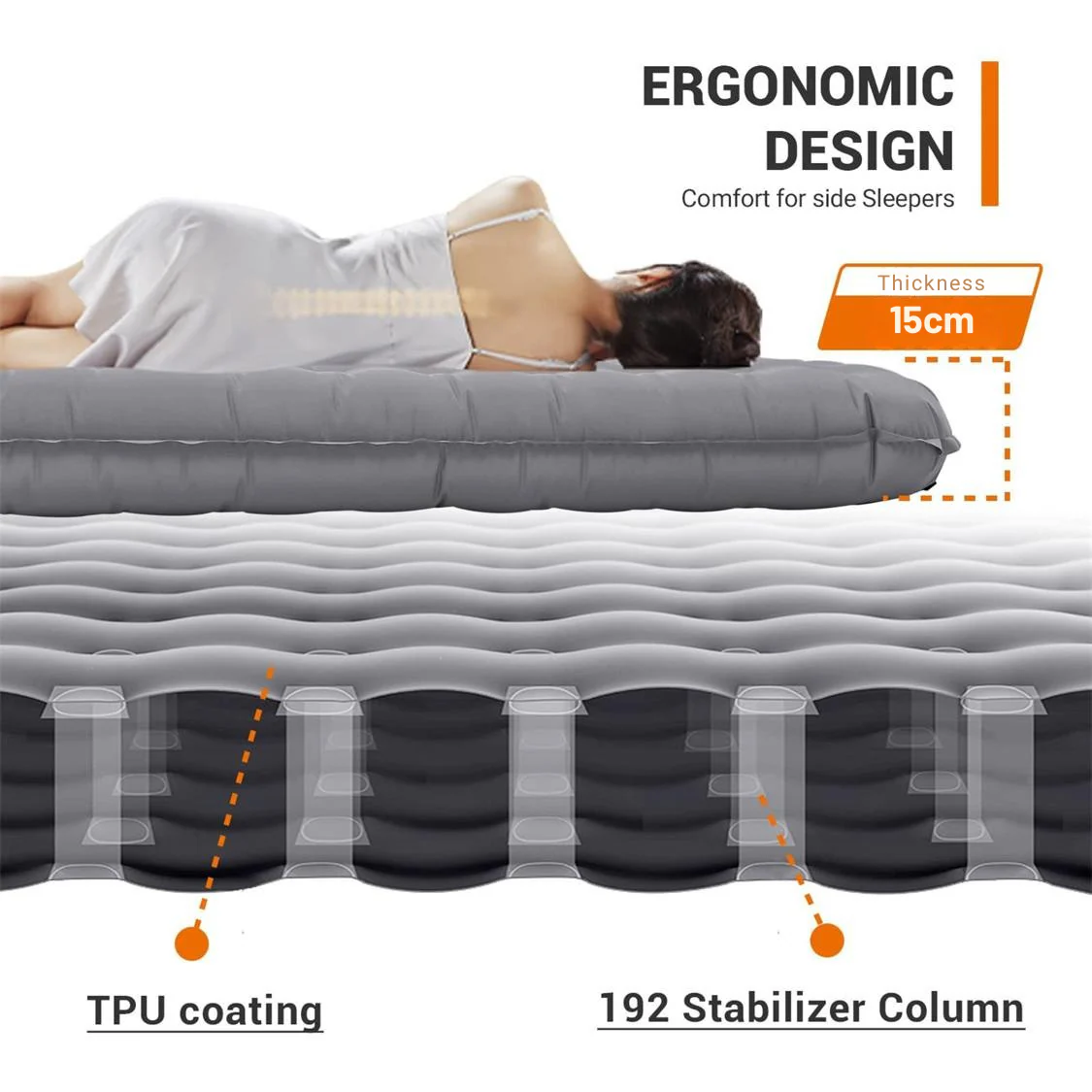 KingCamp Insulated Double Sleep Pad w/Inflator Bag - Image 4