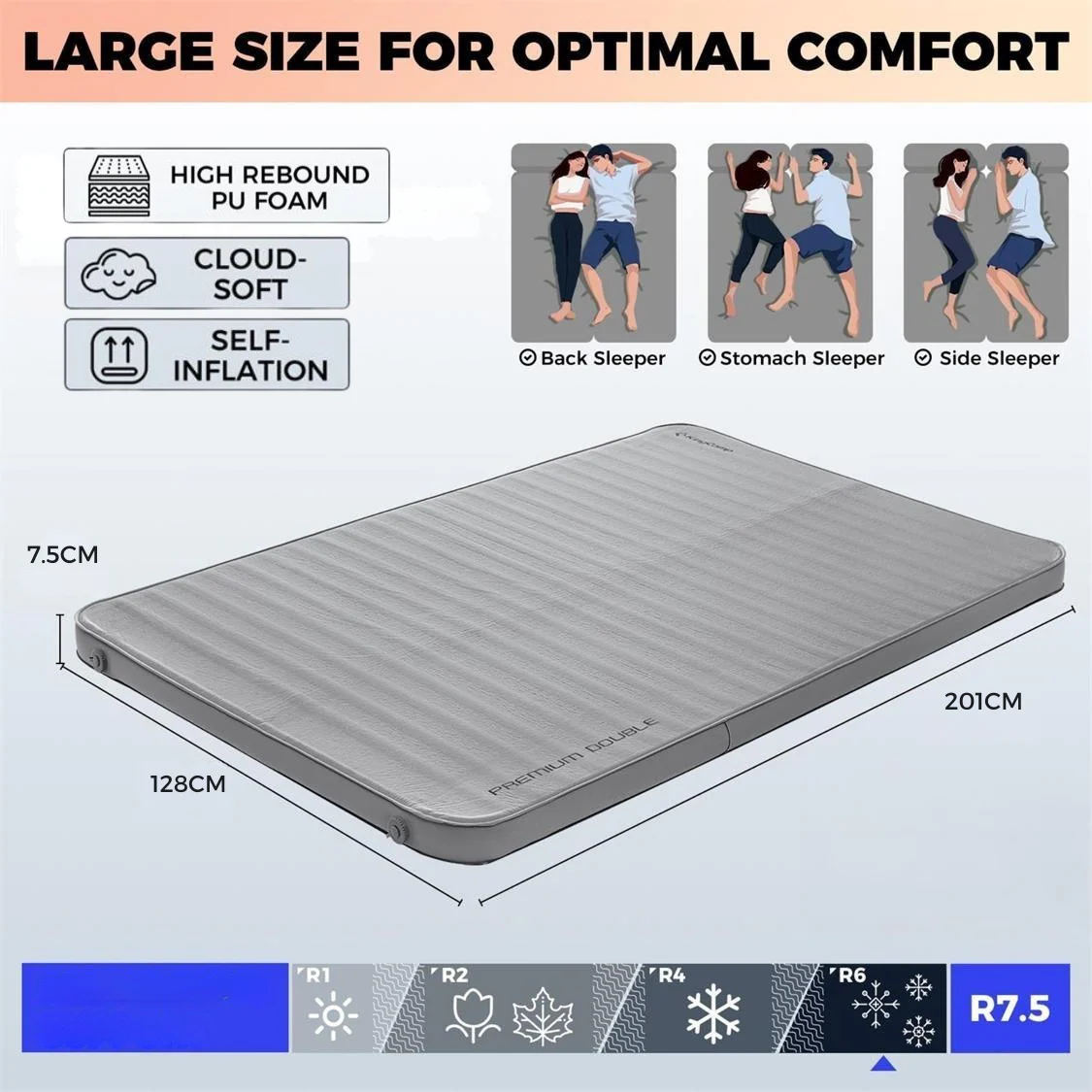 KingCamp Luxury 3D Double Self Inflating Mat - Image 10