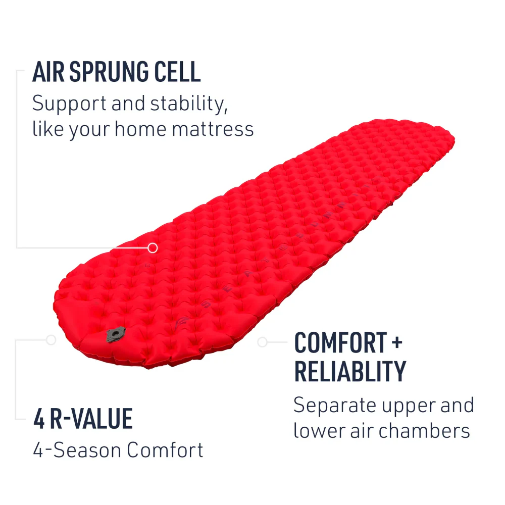 Sea To Summit Comfort Plus Insuled Mat Regular - Red - Image 5