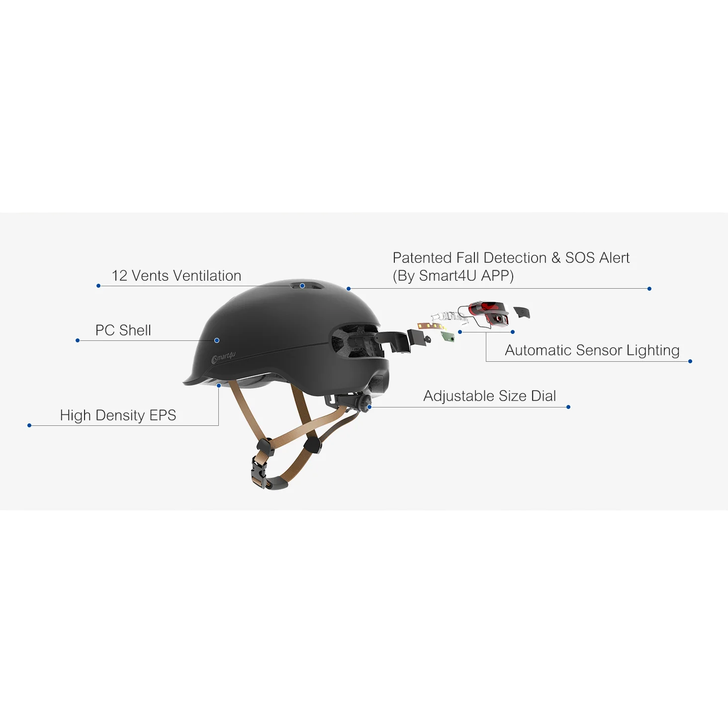 Smart4u SH50U Smart Commuter Helmet - Image 8
