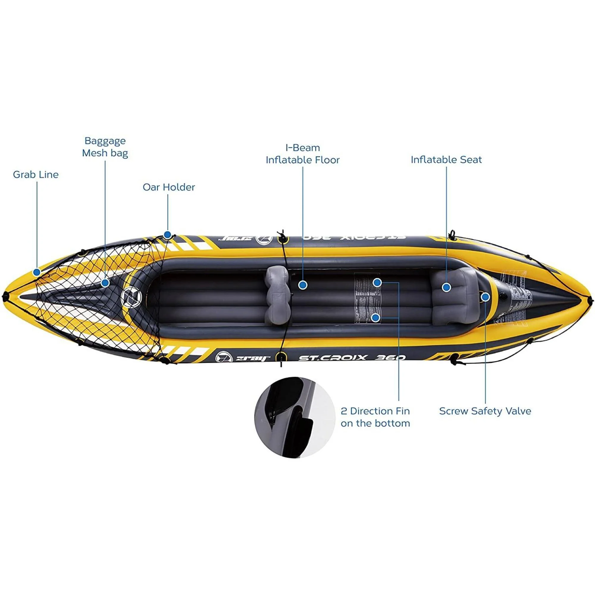 ZRAY St Croix 2 Person Inflatable Kayak Package - Image 5